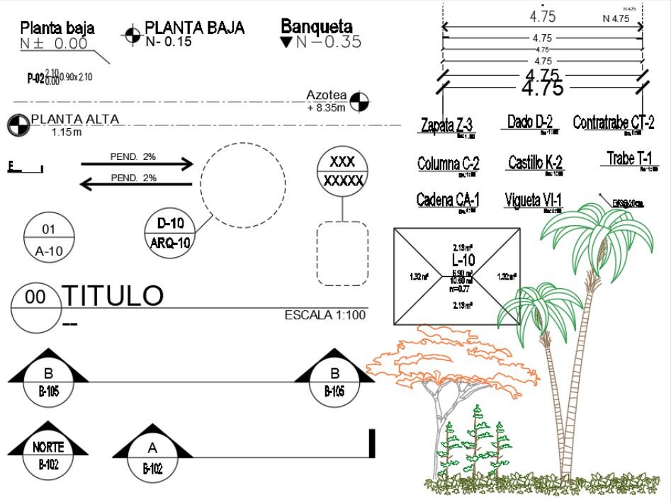 Recursos CAD